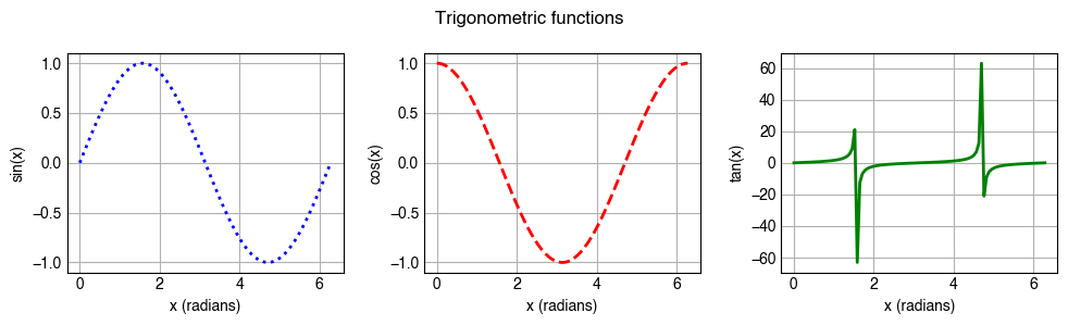 _images/03_imports_standard_library_PyPI_36_1.png