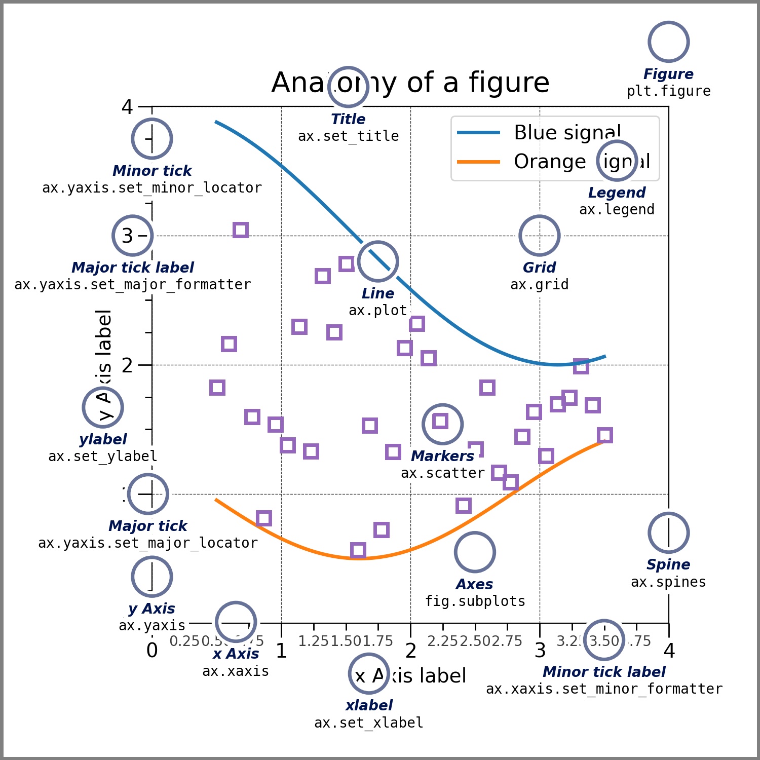_images/04_numpy_matplotlib_29_0.jpg